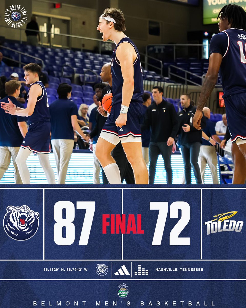 2025 COCONUT HOOPS CHAMPS 🏆🌴🥥

#ItsBruinTime