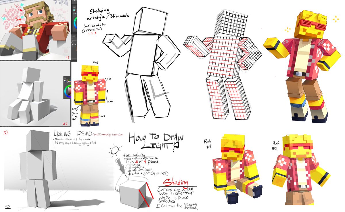 Did an art study because I’m autistic about minecraft