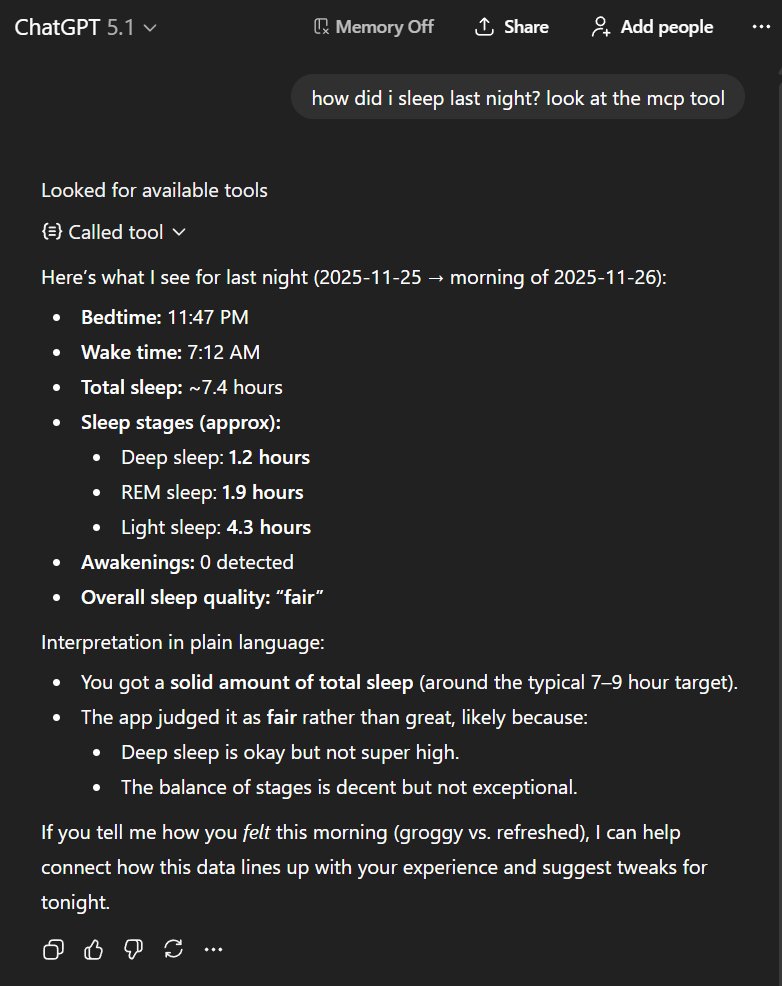 lightc0n3's tweet image. Linked Oura ring data to ChatGPT MCP.