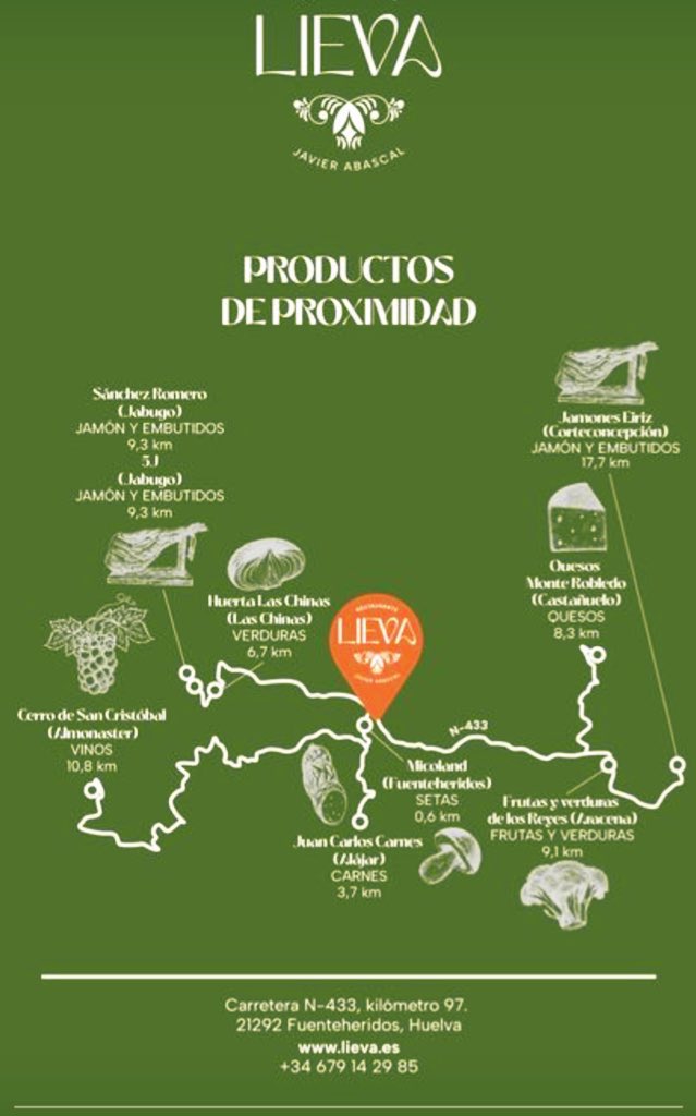 el relato natural de Lieva ya está muy bien encaminado: refugio rural, dehesa, ibérico, cercanía, experiencia rural, felicidad y cero postureo.