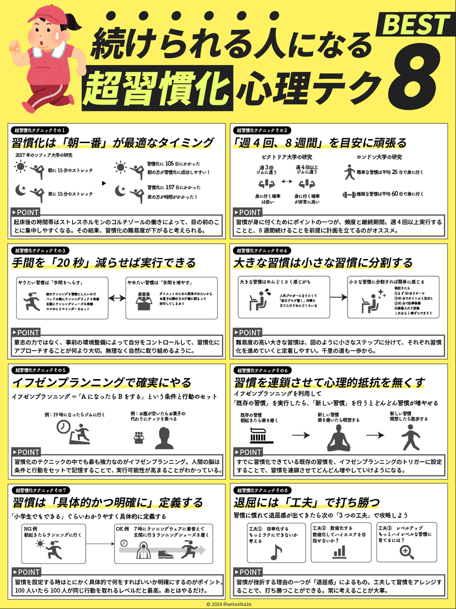 習慣化は気持ちよりも、心理テクと仕組みで実現するもの。