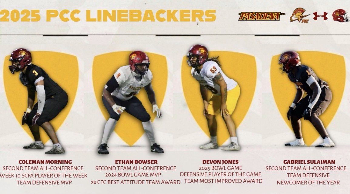 Class of ‘26 and Transfer LBs! Come develop and grow on and off the field. Join a program that brings out the best in you🌹❗️ <a href="/CoachFlowPCC/">Eric Flowers</a>