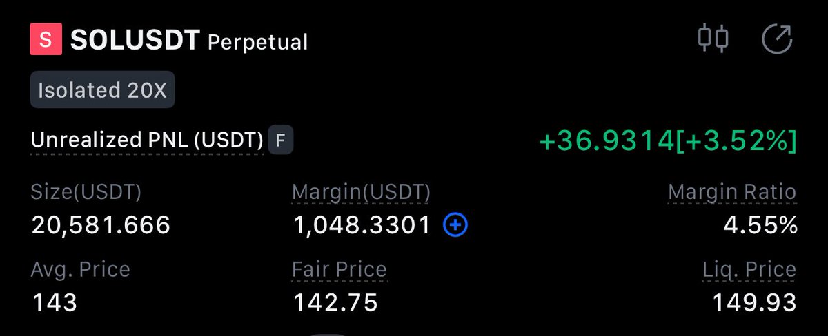 Pablo_cro's tweet image. Now I’m up over $30,000  SHORTING every PUMP on #SOL 🫡

Have entered a New trade