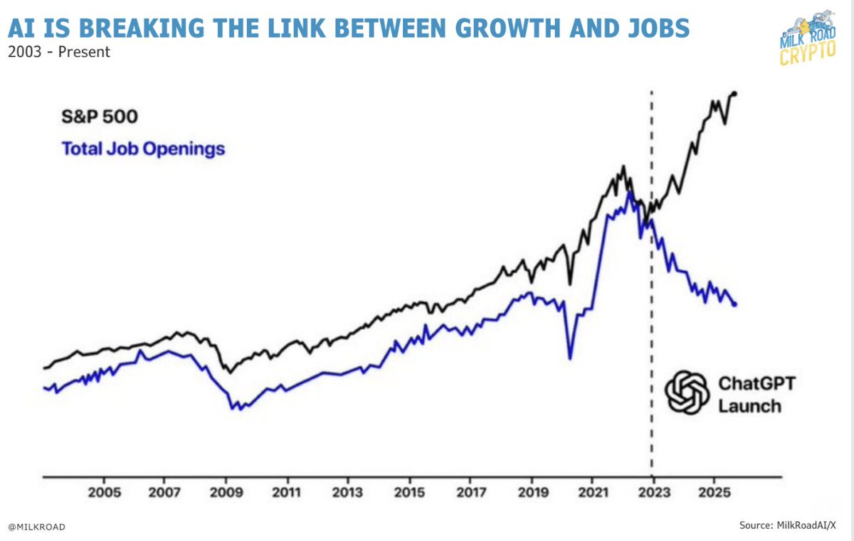 CryptoCoffee.pls tweet media