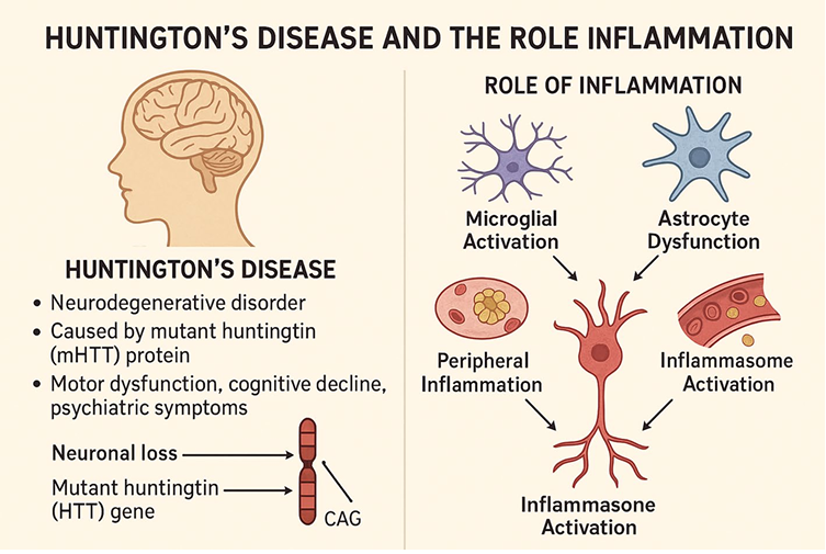 Christopher Fitzmaurice, MS, CEP, CSCS tweet media