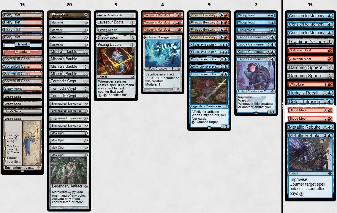 Team Grindstone tweet media