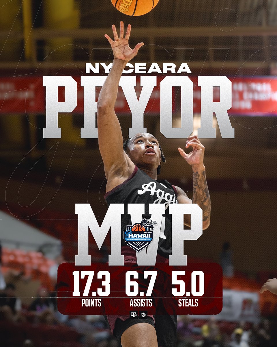 Ny Ceara Pryor is your North Shore Showcase MVP ⭐️🏀

#GigEm | <a href="/NyCeara/">Ny’Ceara Pryor</a>