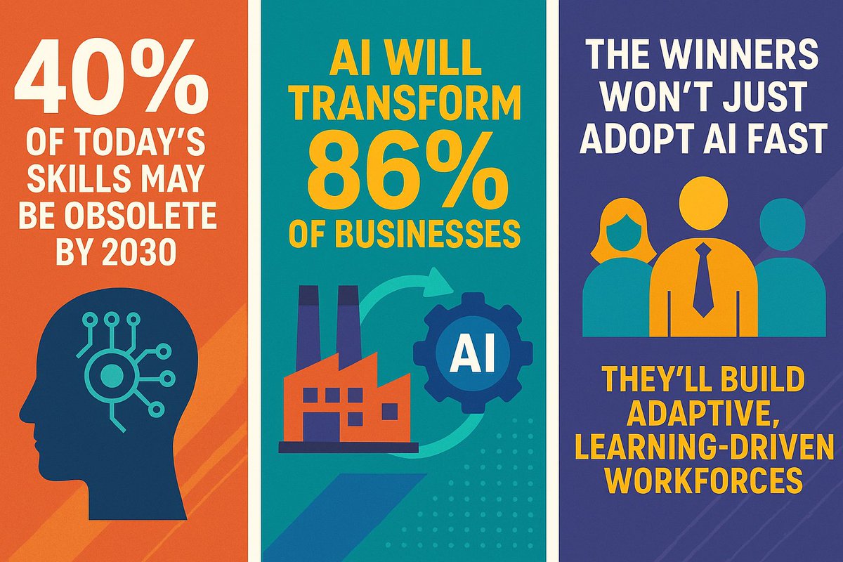 40% of today’s skills may be obsolete by 2030. AI will transform 86% of businesses. The winners won’t just adopt AI fast — they’ll build adaptive, learning-driven workforces that blend human judgment with AI capability.