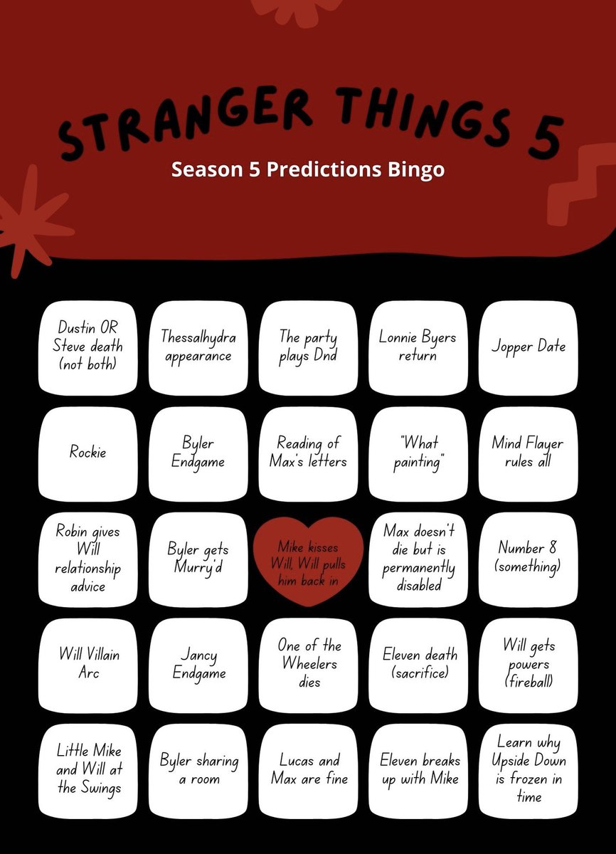 Half of these are byler related- whoops