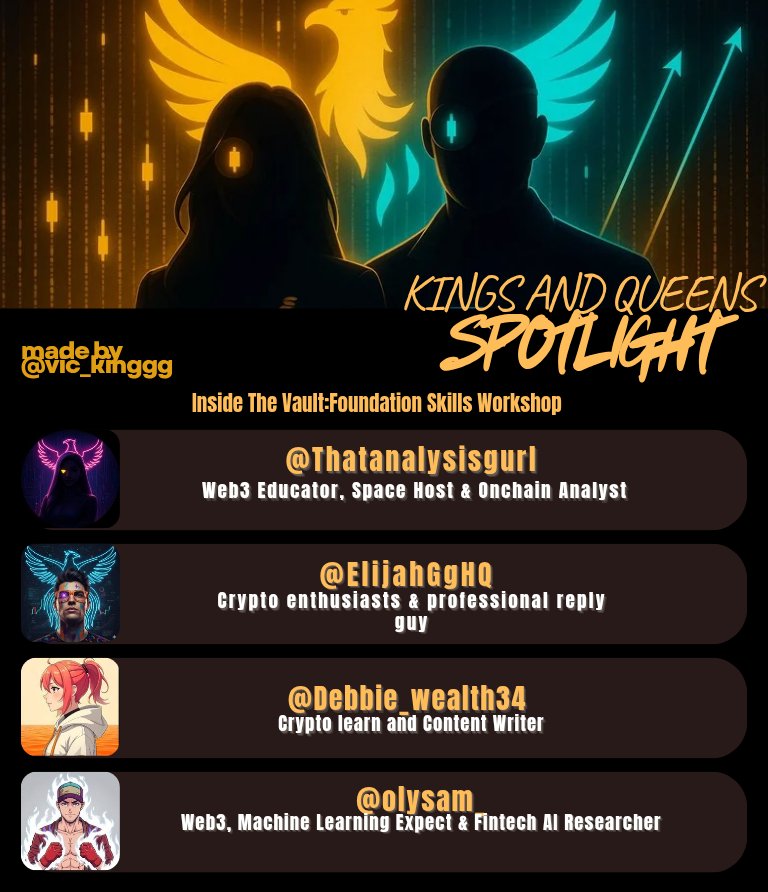 Inside The Vault: Foundation Skills Workshop Hosted by <a href="/Solmello111/">Ameron</a> longside <a href="/LalaMetaX/">LaLa🏦</a>

We had a show-and-tell section to show our progress so far in the web3 space. 

Spotlighting Top Speakers: 
➡ <a href="/THATANALYSTGURL/">BECCA</a>
➡ <a href="/ElijahGgHQ/">Slickneon🫟</a>
➡<a href="/debbie_wealth34/">Debbie Wealth 💕</a>
➡ <a href="/olySam_/">SAM</a>

Co-hosted by