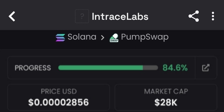 AlphaBankHQ's tweet photo. Sentiment won’t save you
$INTRACE went out at $28K mcap in my private TG,  you either acted or watched it run
Sharp players position early
 Everyone else pays to learn

HGGvxeTcGQGyReLqaqaEcydLEouiHciXRUU47mRspump

#SolanaMemeCoin https://t.co/lw99lnsz2F