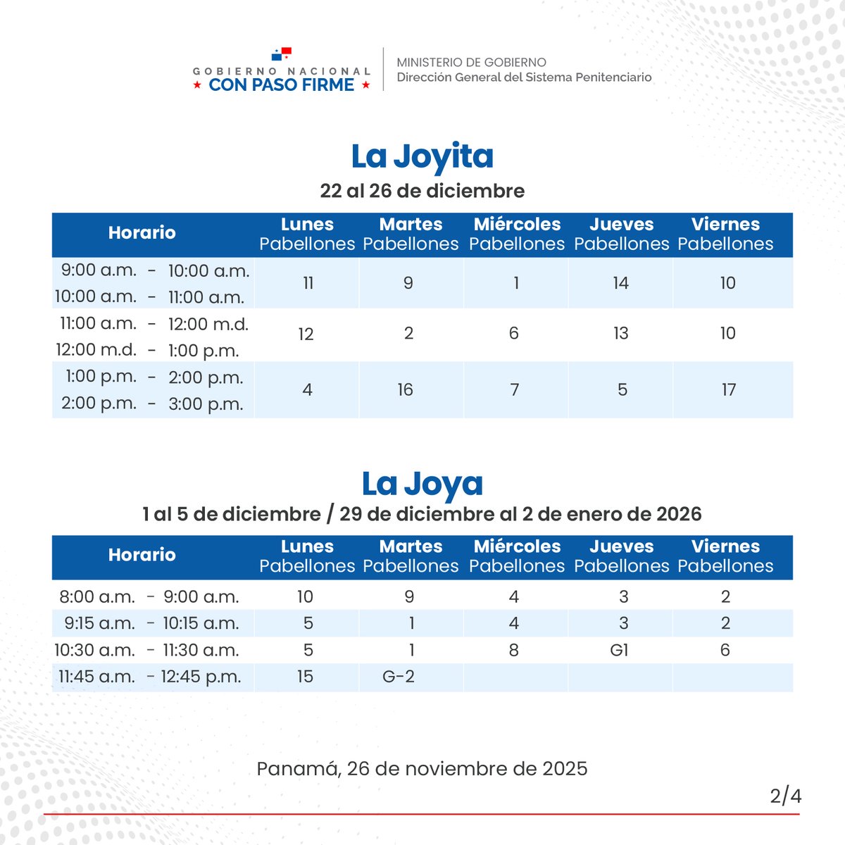 Dirección General del Sistema Penitenciario tweet media