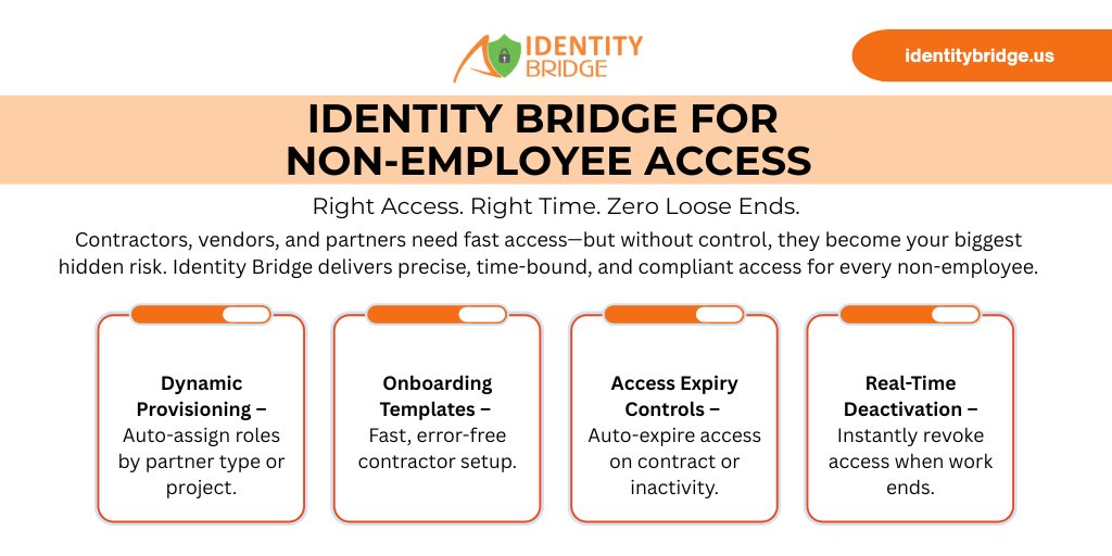 avancercorp's tweet image. #IdentityBridge gives contractors and partners fast, compliant, time-bound access—automating provisioning, enforcing least privilege, and ensuring instant deactivation to eliminate external identity risks. bit.ly/485RyWB 

#ITSecurity #Cybersecurity #IAM