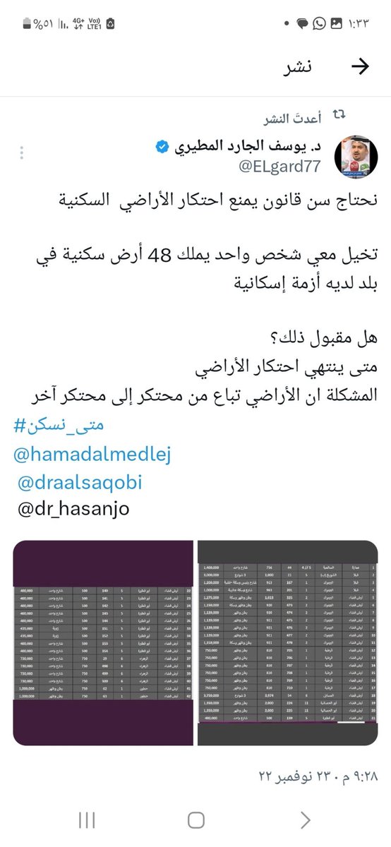 حملة #متى_نسكن 
بعد قرار المحكمة الدستورية  برفض الطعون المقامة على قانون رسوم احتكار الاراضي الفضاء
أصبح القانون نافذ مطلع 2026
وهذا ما كانت تطالب به حملة متى نسكن منذ سنوات بضرورة سن قانون يمنع الإحتكار لدعم القضية الإسكانية .