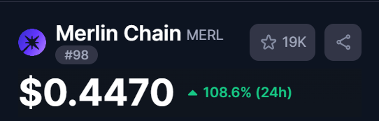 wzcryptoo's tweet photo. ⚡️Today’s Top 100 CoinMarketCap gainer is $MERL, up a massive +118% in 24h!
Here’s why #MerlinChain exploded👇🧵