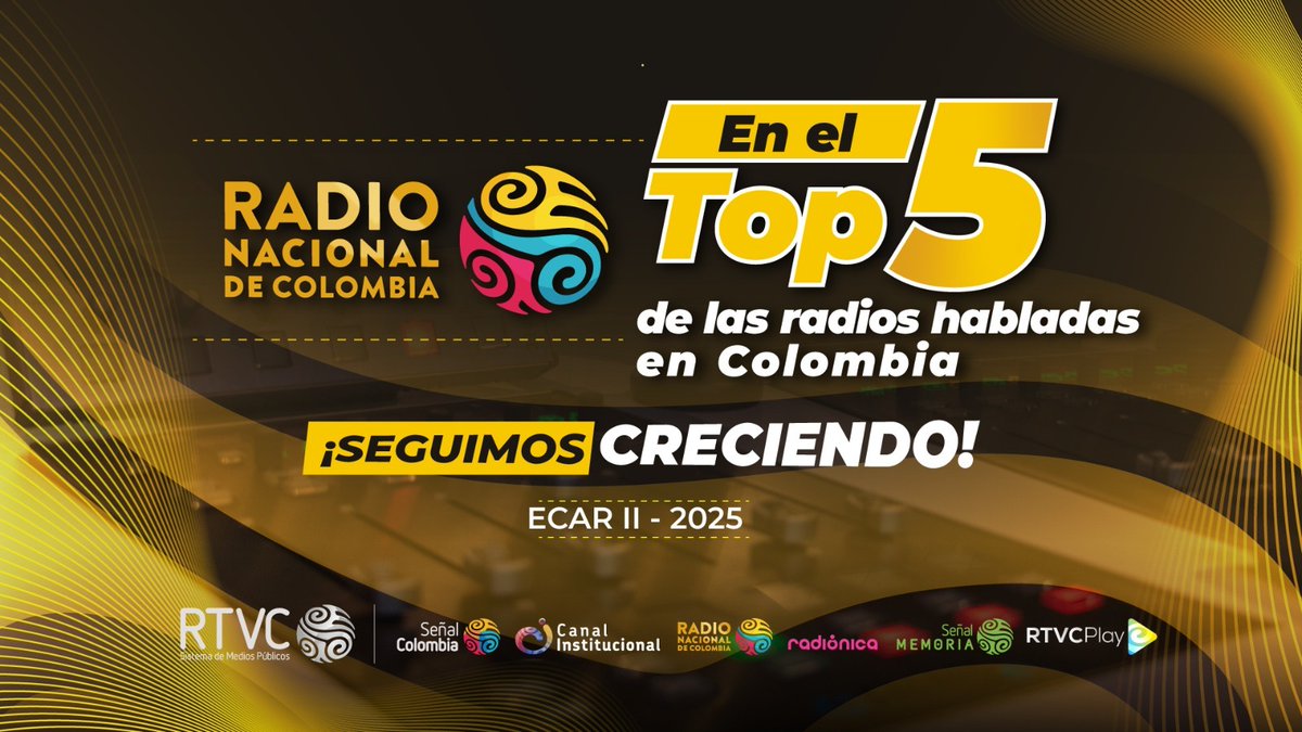 CarinaMurciaY's tweet image. ¡Un logro histórico! @RadNalCo entra al Top 5 de radios habladas, según el estudio ECAR II 2025 que mide los niveles de audiencia del país en radio.

Felicitaciones a @RTVCco y a su gerente @HOLLMANMORRIS. Es el resultado de una radio cercana, veraz y presente en todas las…