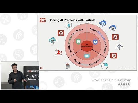 TechFieldDay's tweet image. Video: Security Using AI with Fortinet

@TechFieldDay @SFoskett @Fortinet #AI #AISecurity #Cybersecurity #FortiAI 

Watch here ⬇️ buff.ly/RGZI218