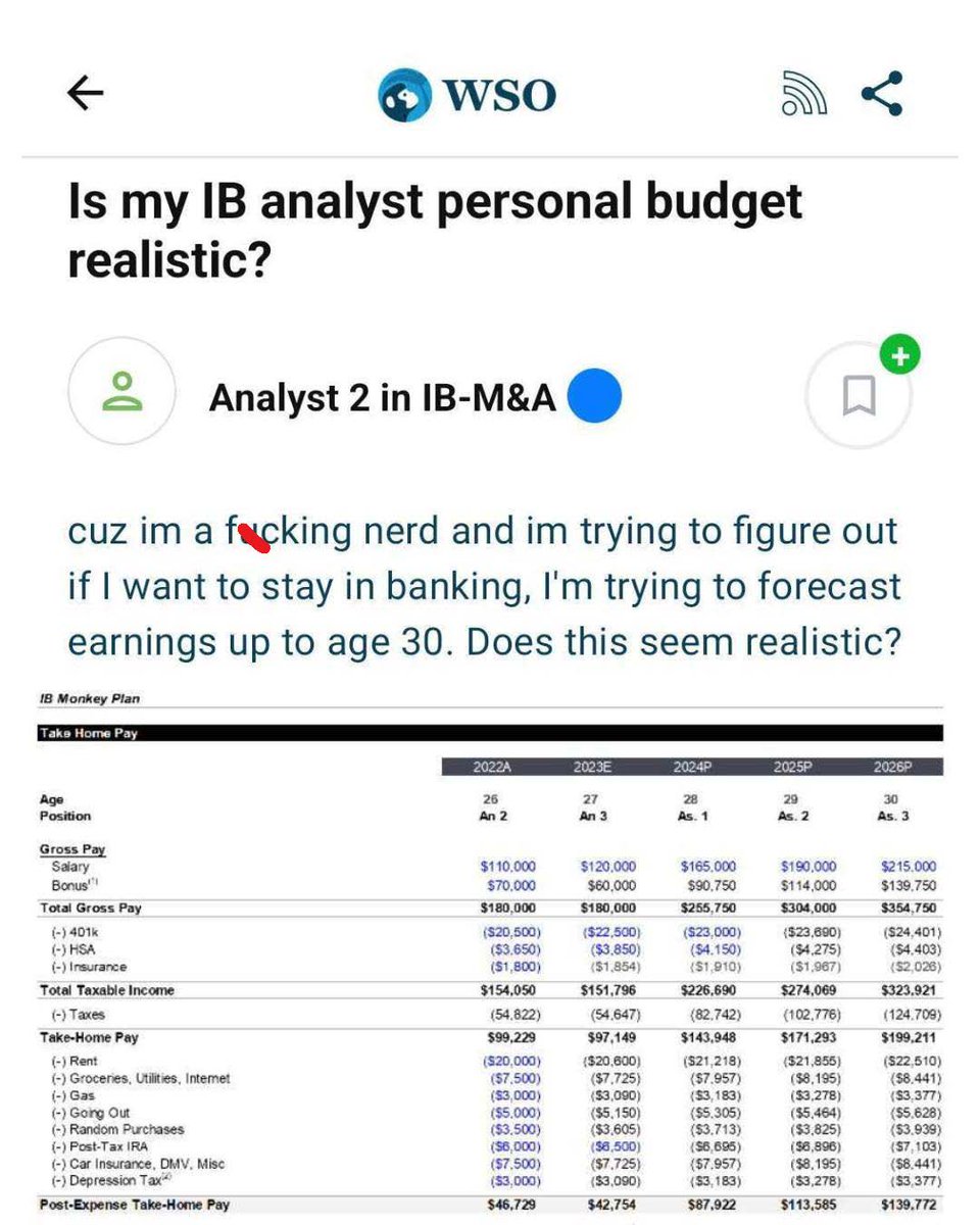 WallStreetOasis's tweet image. IB analysts really do treat life like a DCF.

🚀 Break into Investment Banking Now. Join our students who&apos;ve secured top positions in leading firms. Apply to WSO Academy Now &amp;gt;&amp;gt;&amp;gt; 👉 wallstreetoasis.com/academy?affili…

✅20+ Mock interviews 
✅30+ financial modeling &amp;amp; valuation courses…