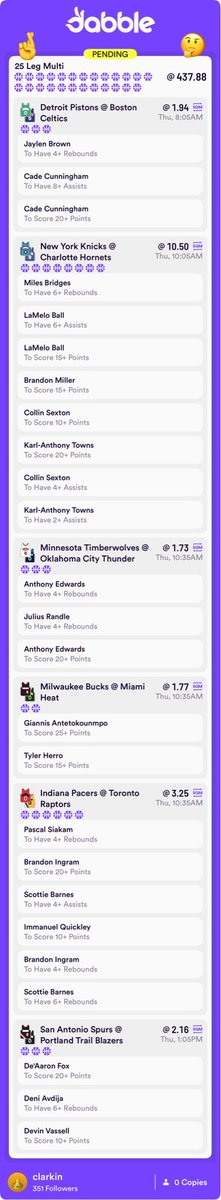 ClarkinBets's tweet image. It's a "Quit My Job" kinda bet! Sent a prayer up for this 25-Leg Multi on Dabble. Odds are @ 437.88. Let's go, boys! Don't let me down! 🙏🚀

#RetirementBet #NBA #MultiOfTheDay #HugeOdds

click.dabble.com.au/gnUM/q7x8a9ij