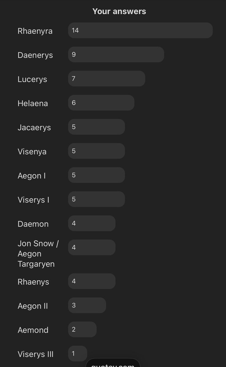 JantheTool's tweet image. I was convinced I would get Dany based on what I picked 😭😭😭