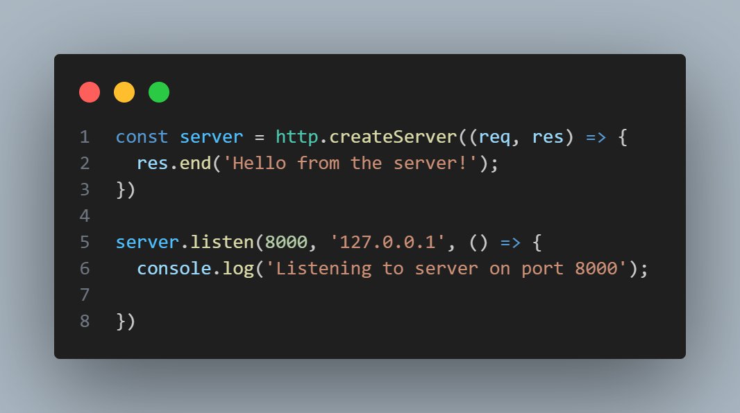 _DekunleAA's tweet image. &quot;server.listen(8080)&quot; ......and just like that, my backend journey begins 💻

#nodejs #backenddevloper #tech