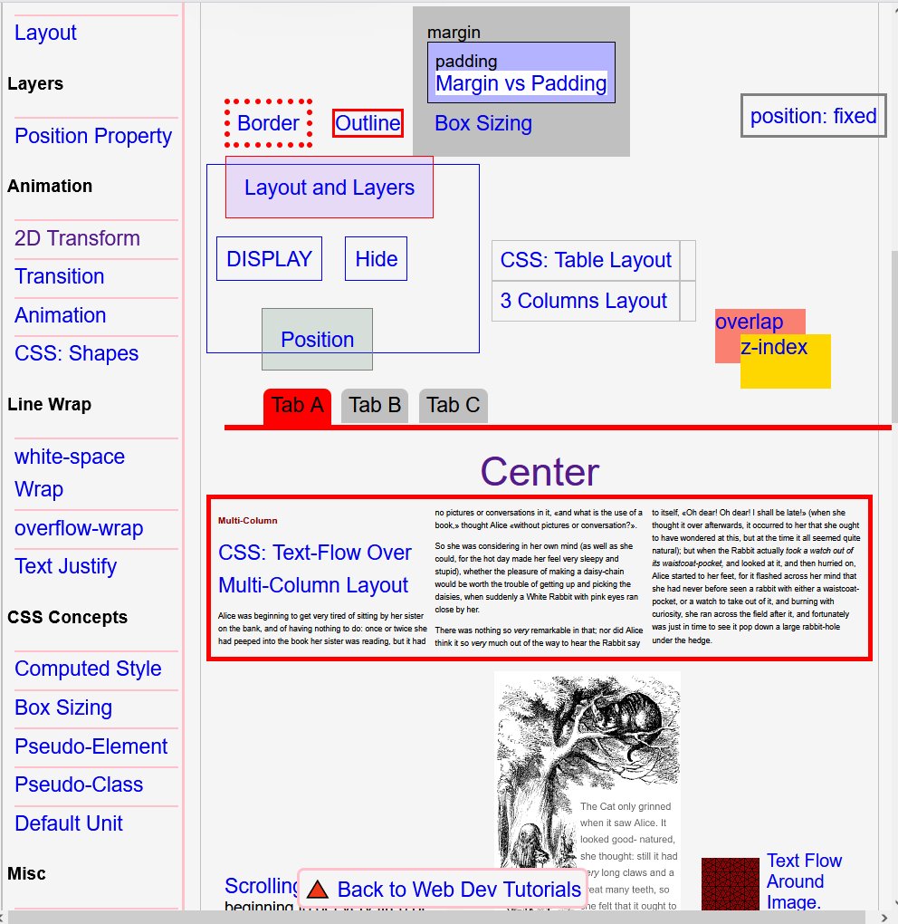 xah_lee's tweet image. CSS is getting really complex today.
here&apos;s the basics.
Visual CSS
xahlee.info/js/css_index.h…