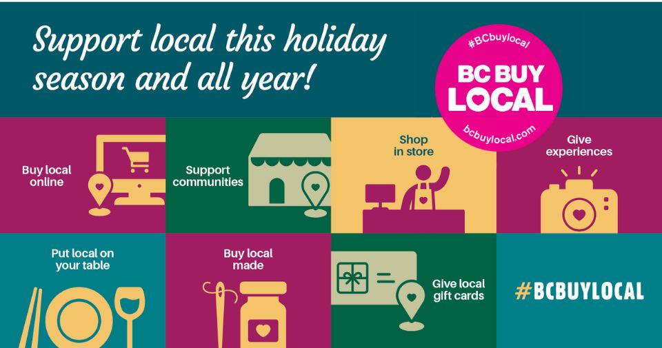 Make holiday shopping count! 🎁 Dec 1-7 is #BCBuyLocalWeek! Did you know? Local businesses reinvest 66% back into BC vs just 8% from online giants.

Shop, dine &amp; celebrate locally this season - your choices create jobs &amp;amp; strengthen our communities!

🔗 buff.ly/5HHkGF2
