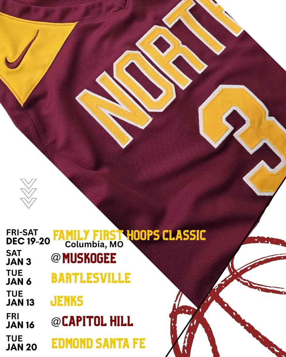 PC North Boys Basketball tweet media