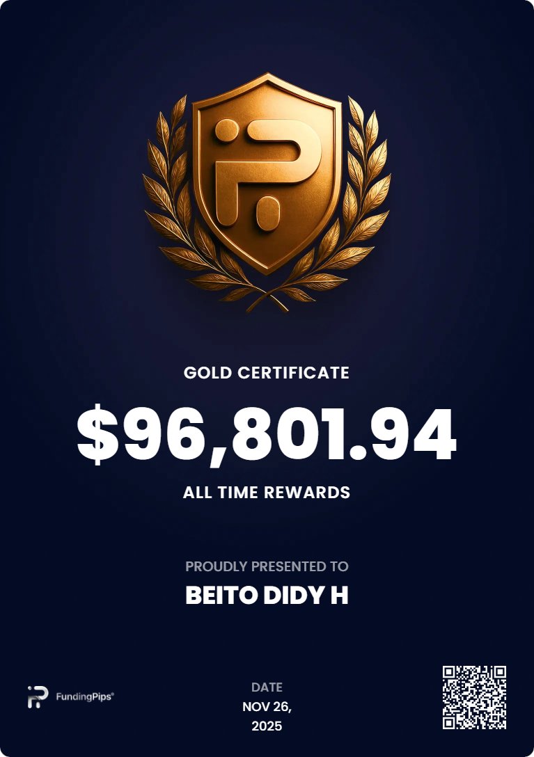 astucefx's tweet image. dreamt of hitting 100k in reward with @fundingpips 
Its happening.............