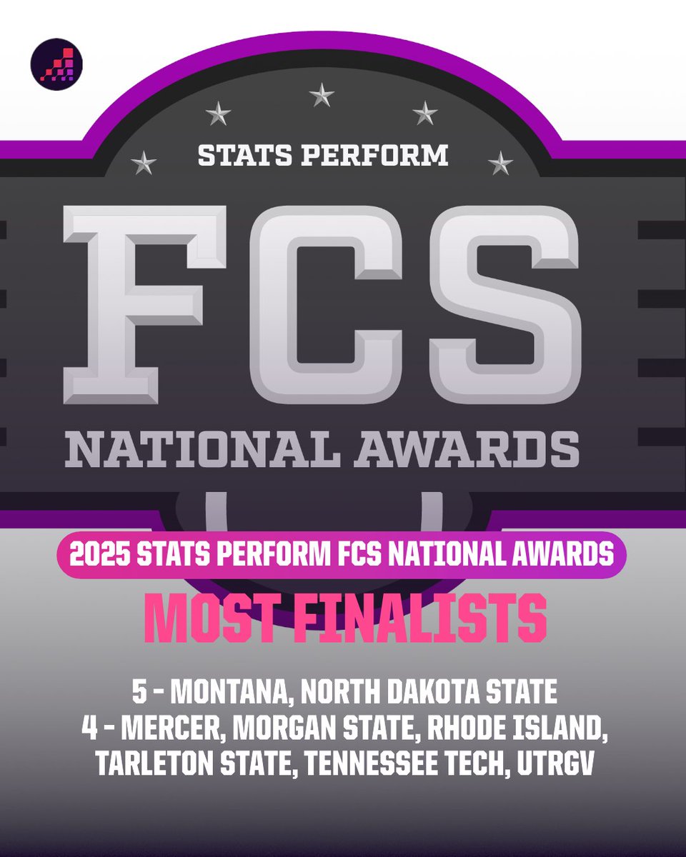 Opta FCS Football tweet media