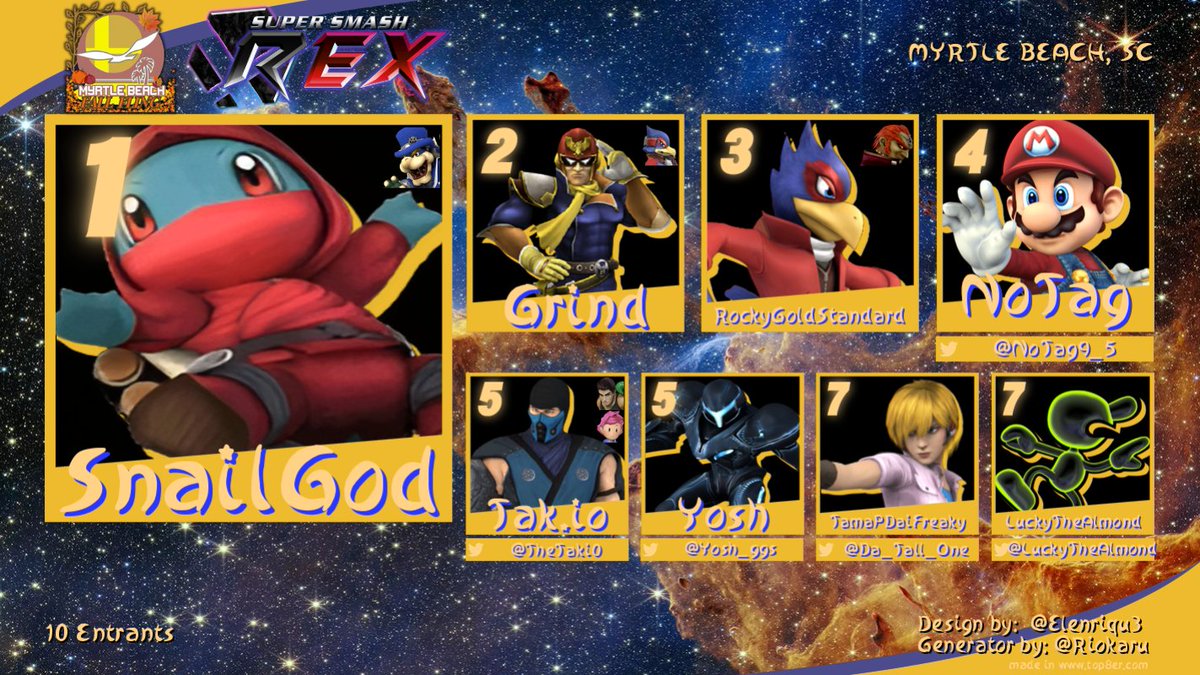 Thankful for the scene I get to run, here are your graphics for SocaSmash 155 Fall Fling Edition! @'s because we had many visitors
1st <a href="/NoTag9_5/">PHNM | EDG | NoTag</a> 
2nd <a href="/PyroEli/">Pyro</a> 
3rd <a href="/Zafk_l/">Zafkiel (Searching for Purpose)</a> 
4th Me
5th <a href="/camoREXXX/">camo (fall v winter arc)</a>  &amp; <a href="/Da_Tall_One/">Cars0n</a> 
7th RibbleDiv &amp; <a href="/soypando1295/">Sagiterrorist</a> 

In REX: <a href="/Yosh_ggs/">Yosh</a> &amp; <a href="/LuckyTheAlmond/">LuckyTheAlmond🏳️‍⚧️</a>