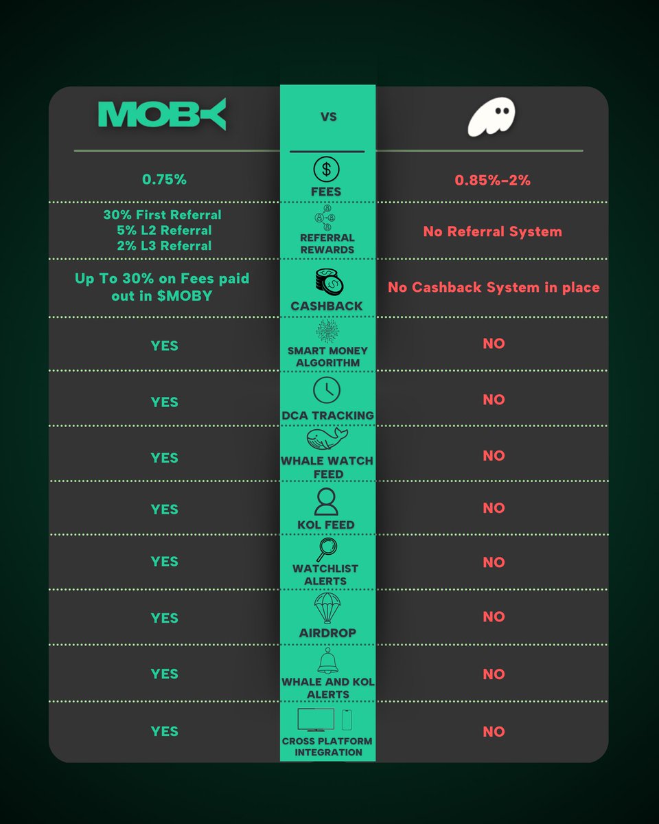 MOBY vs. PHANTOM

No further explanation needed.