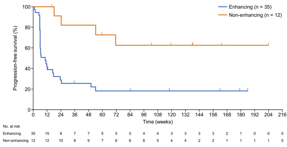 Jiankui they/them tweet media