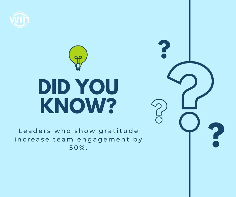 WINLearning_'s tweet image. Gratitude = engagement. Say thank you and inspire greatness! #grateful