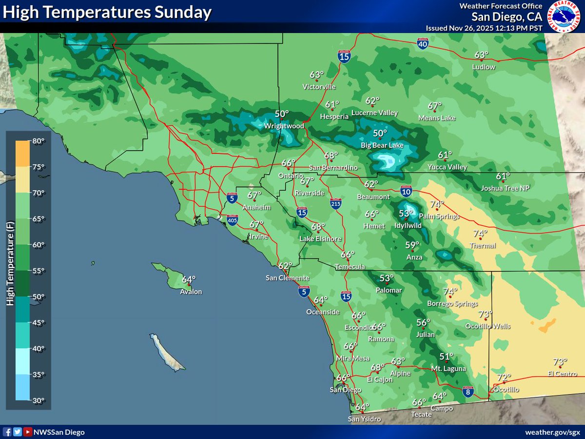 NWSSanDiego's tweet image. The heat peaks today, but temps will quickly fall through the weekend to more seasonable or slightly below normal by Sunday.