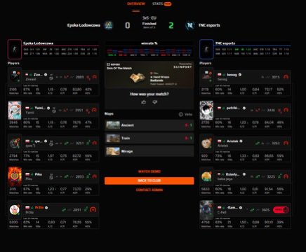 to prawda - jesteśmy frajerami. przejechali się po nas jak chcieli, nawet ze standinem. ptk stworzył demona 

a jako, że z nas nie potrafił go stworzyć, to się rozstaliśmy, bo w sumie nie miało to sensu. to tyle na dziś