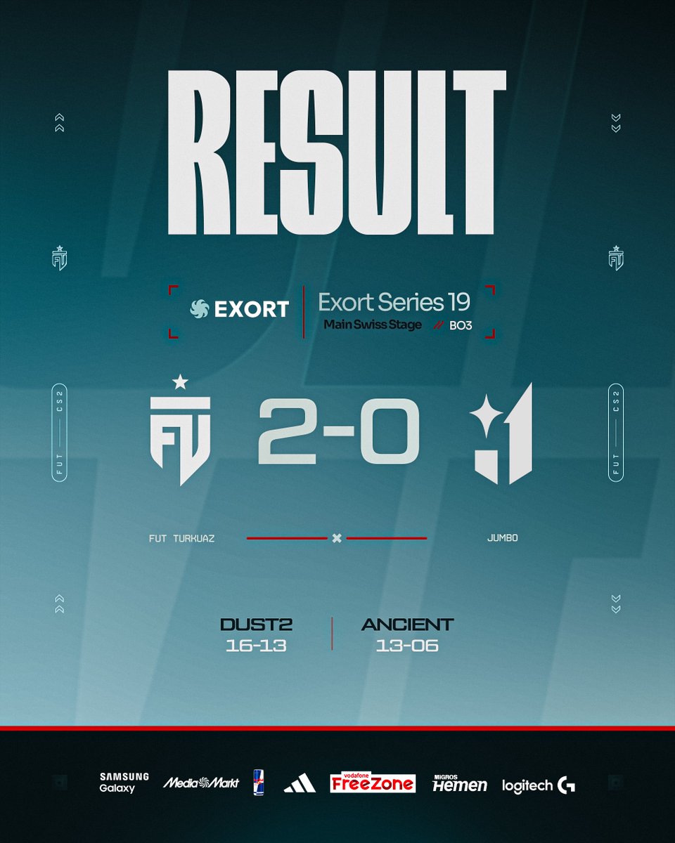 FUTesportsgg's tweet image. Kooolay gelsin