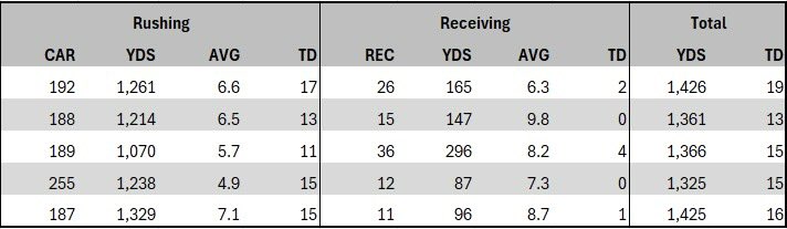 406 Griz tweet media