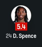 Bring Me Your Favorite Winger 😈🔥