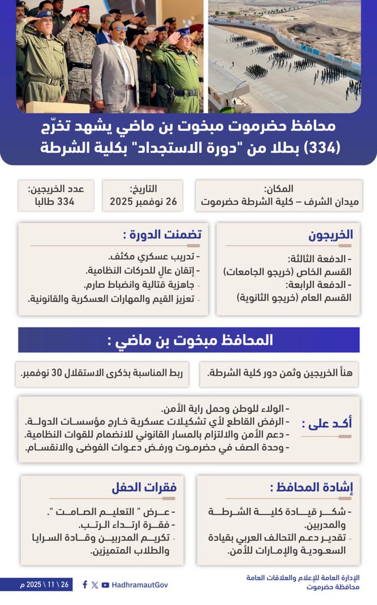 السلطة المحلية بمحافظة حضرموت | Local Authority – tweet media