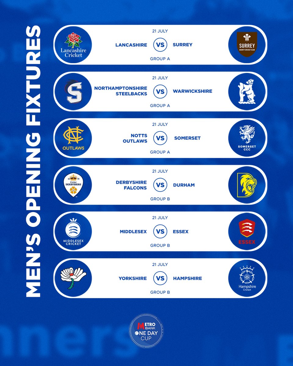 Metro Bank One Day Cup tweet media