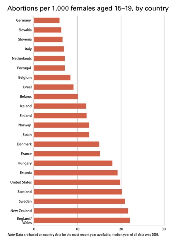 <a href="/Mehagopyan/">Chantal</a> وياترى #الملحدين و #العلمانيين عملو مجتمع إيه؟
نشوف؟👇
وفق وزارةالعدل🇺🇸👇يغتصب683ألف امرأة سنويا أي78بالساعة
ncjrs.gov/ovc_archives/r…
#العلماني_العربي بغـ.باءه بيقنعك ان الدين بغض بصر وتحريم لمس وحمايةعرض وحجاب هوالسبب والعلمانية بإباحة الز.نا والعري لأ😁👇
x.com/Mehagopyan/sta…