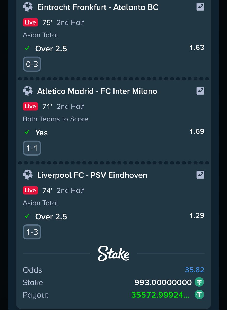 Mrbankstips's tweet photo. BOOMGRATULATIONS ✅✅✅✅✅✅

$35.6k IN THE BAG ✅✅✅✅✅

350 odds also won, waiting for FT 🔥🔥🔥🔥

What a night 🔥🔥🔥🔥🔥

Join stake if you haven’t https://t.co/zNIDVi9VVx

Promo code banks 

Telegram https://t.co/onNA2IpWas

Get stake app via https://t.co/BH533u52QL

Visit https://t.co/gqtlA4NAdn for more tips 

Plenty more where this came from 🫶🏼