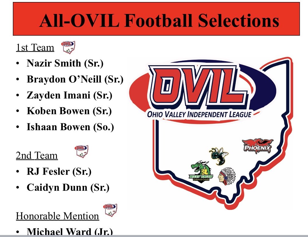 Foxfire Phoenix HS Football tweet media