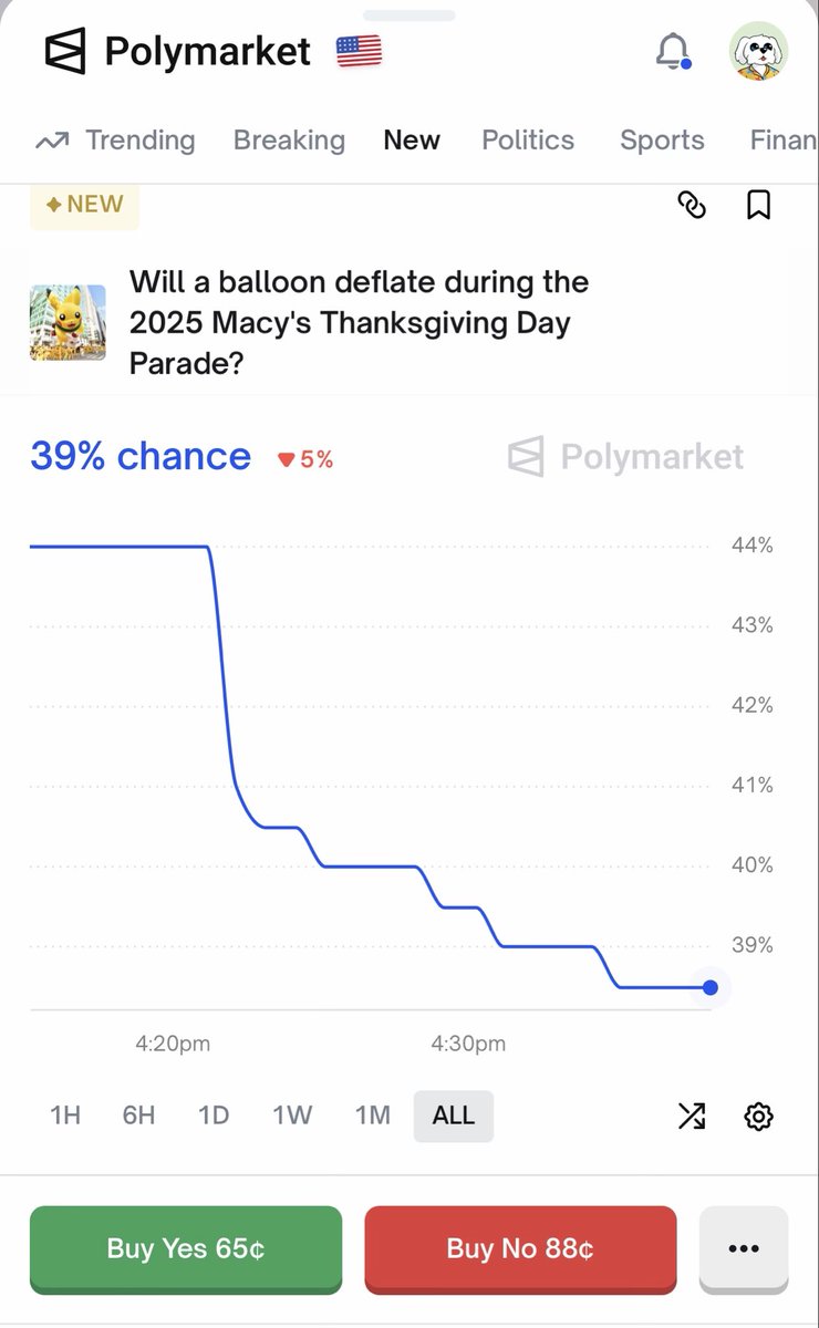EasyEatsBodega's tweet image. PLEASE QUICK 

SOMEONE GIVE ME THE # OF DEFLATIONS PER MACYS DAY PARADE OVER THE LAST 10 YEARS.