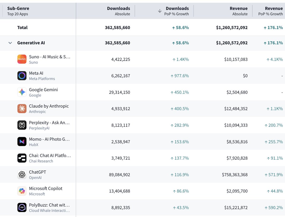 C.C. Gong tweet media