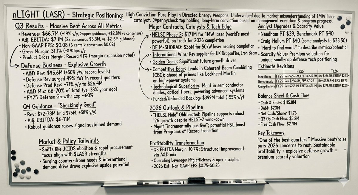 pennycheck's tweet image. 