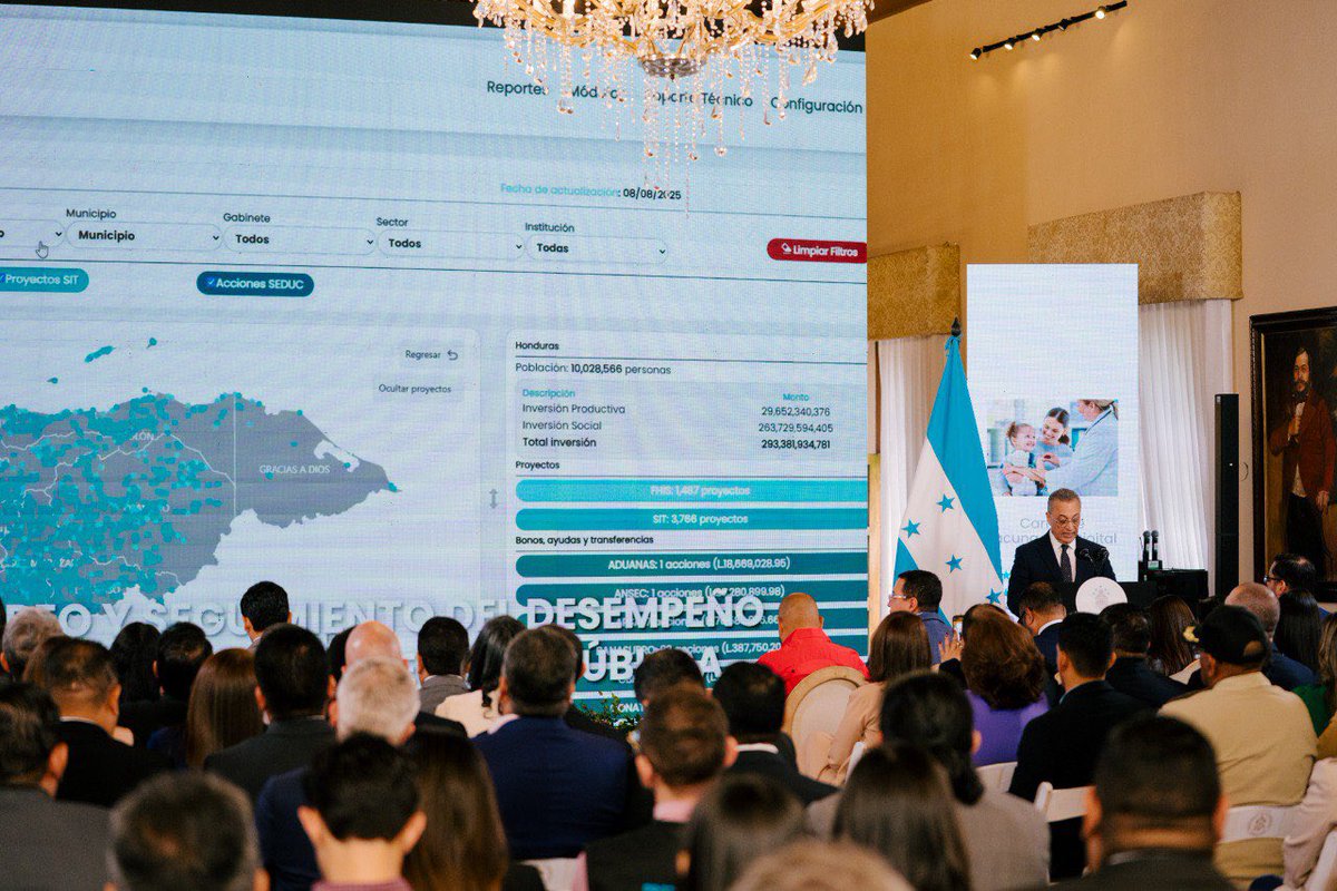 Sedenahn's tweet photo. El Gobierno de la República, hizo hoy oficialmente el lanzamiento del proyecto “República Digital”, una plataforma que simplifica procesos, reduce el tiempo y acerca los servicios del Estado a la población.

En representación de la Presidenta de la República, Xiomara Castro, el evento fue presidido por la Ministra de la Presidencia, Sarahí Cerna acompañada por el Viceministro de Defensa Nacional, Orlando Garner Ordóñez el Director de Gestión por Resultados, Marcio Sierra, miembros del Consejo de Ministros y del Cuerpo Diplomático.

República Digital es Identidad Nacional Digital y Billetera Electrónica Digital del Estado, funcionará de forma sencilla en los teléfonos celulares de los hondureños y permitirá que cada ciudadano cuente con una credencial única, segura e interoperable, vinculada biométricamente a las bases oficiales del Registro Nacional de las Personas y Migración.

Con este avance operado por la Dirección de Gestión por Resultados #DIGER, Honduras, es el primero en integrar niveles avanzados de seguridad, verificación, y credenciales verificables basadas en estándares internacionales.