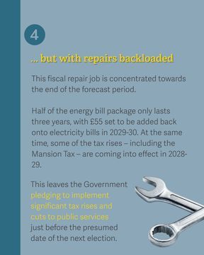 Resolution Foundation tweet media