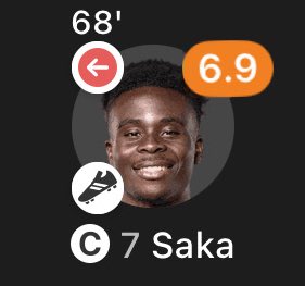 CFC_ms3's tweet image. Saka Assist.               Vs.          Estevao Assist 
#noticing